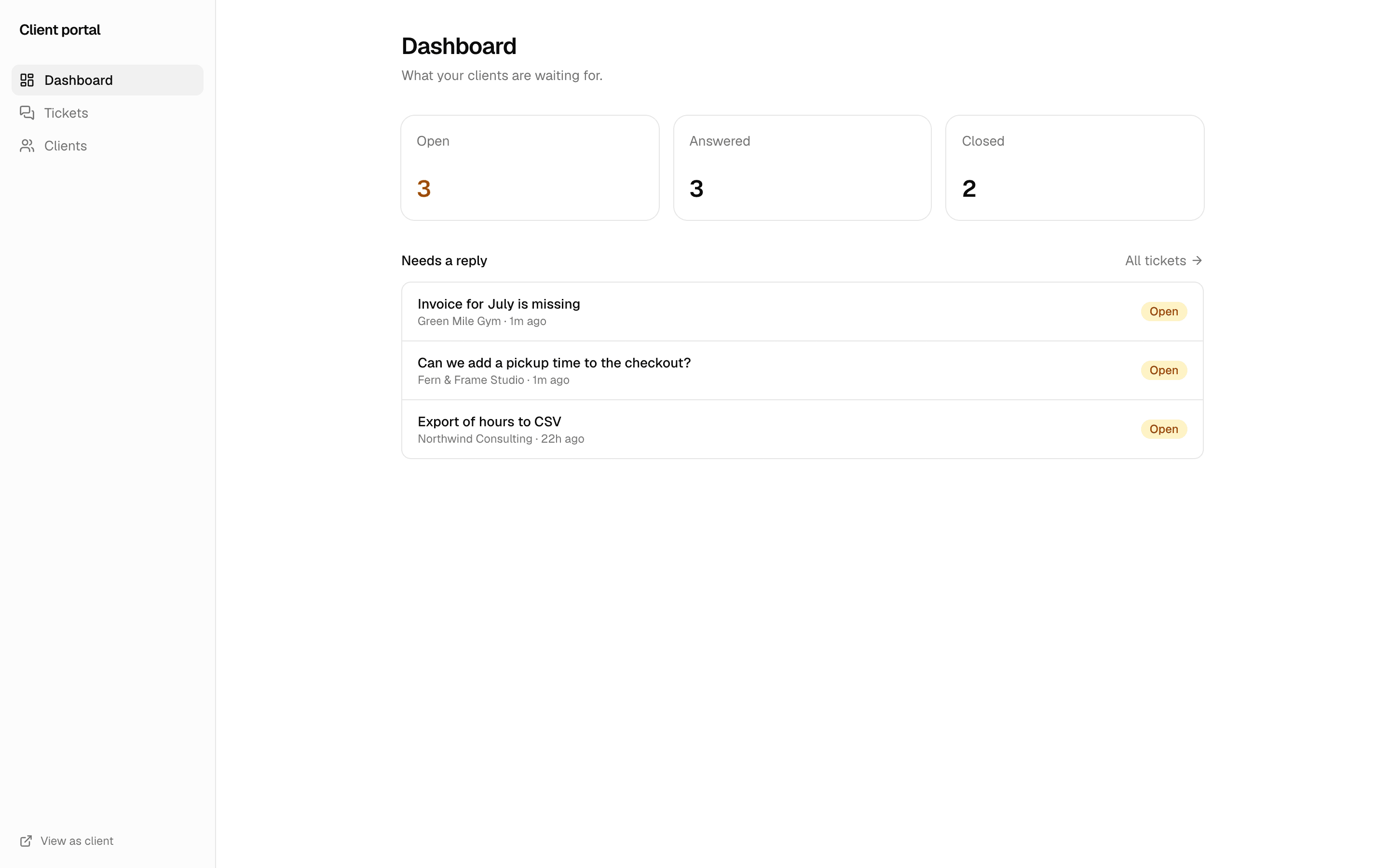 Staff dashboard